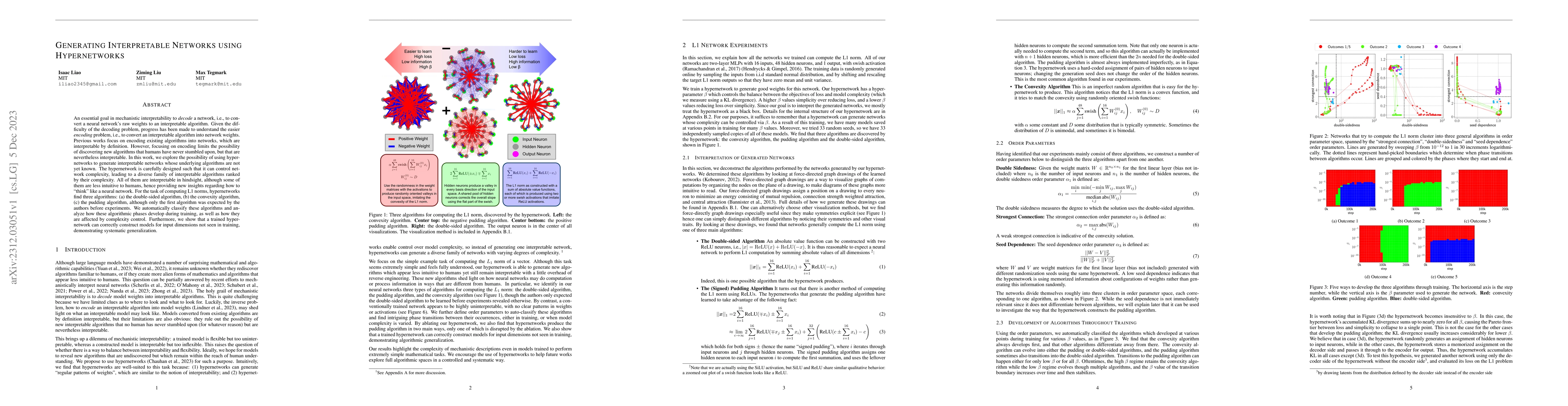 Thumbnail for Generating Interpretable Networks using Hypernetworks