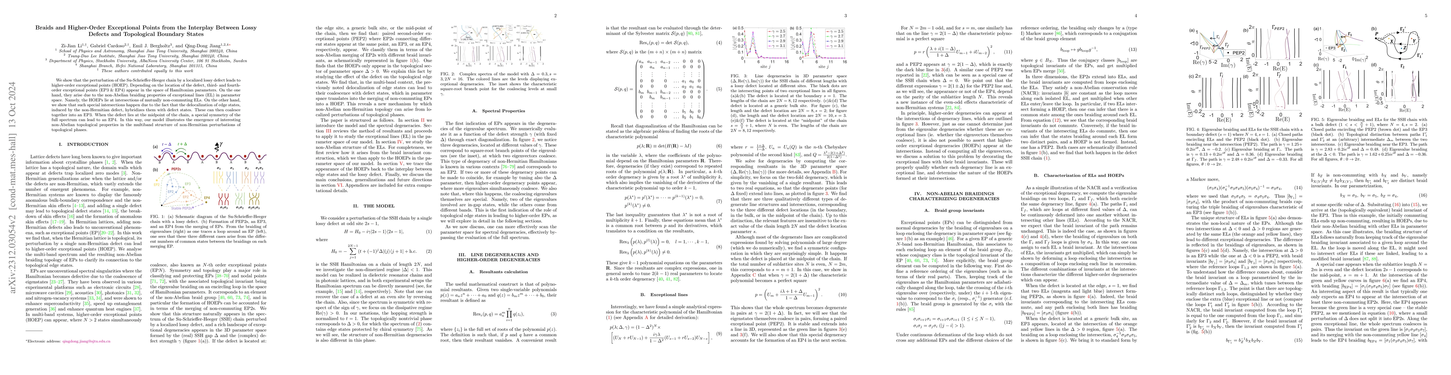 Thumbnail for Braids and Higher-order Exceptional Points from the Interplay Between
  Lossy Defects and Topological Boundary States