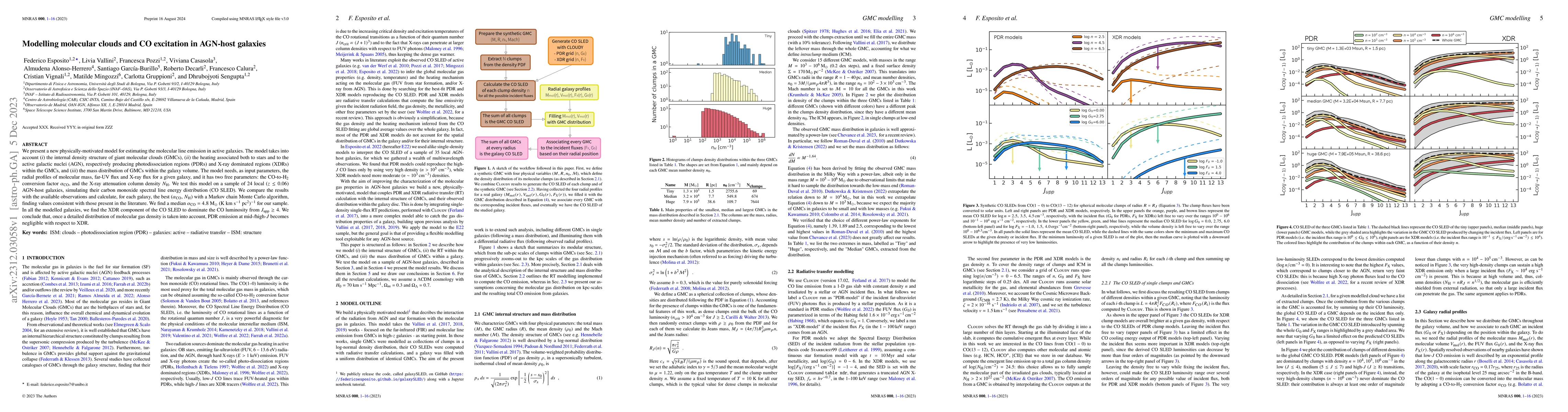 Thumbnail for Modelling molecular clouds and CO excitation in AGN-host galaxies