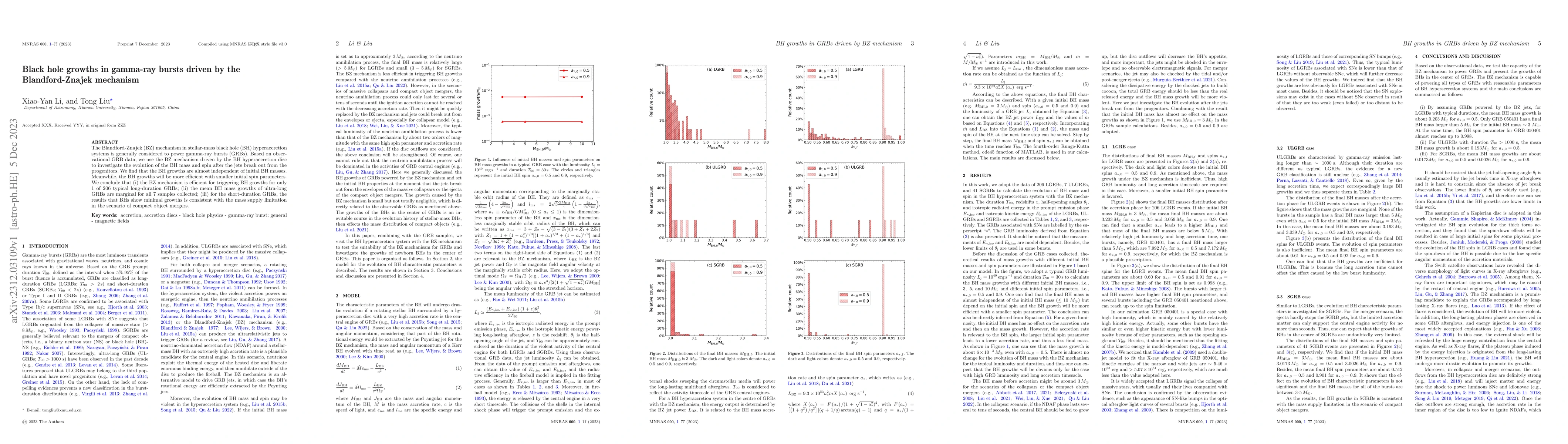 Thumbnail for Black hole growths in gamma-ray bursts driven by the Blandford-Znajek
  mechanism