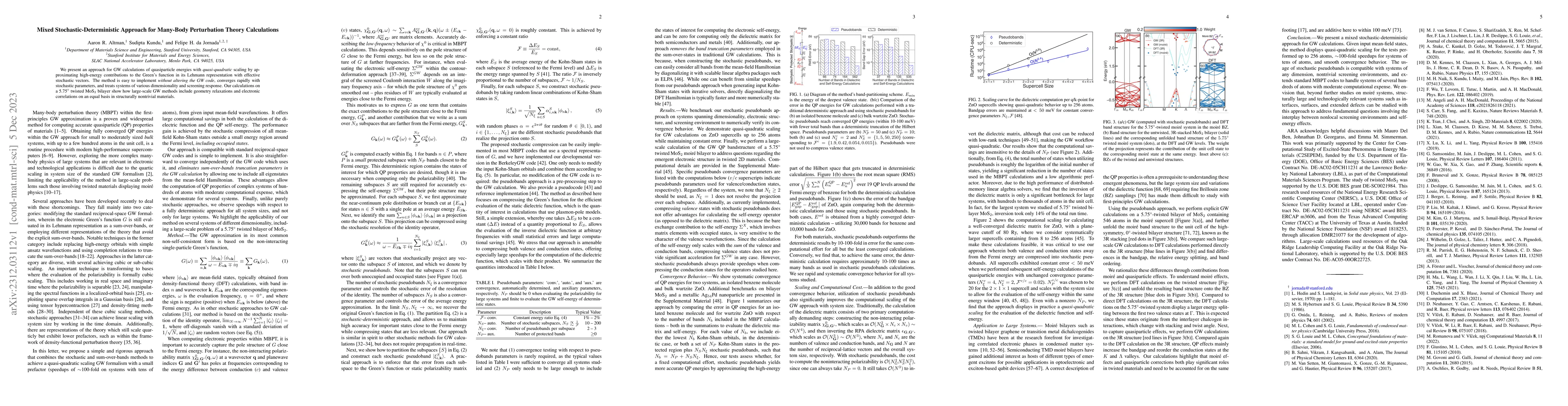 Thumbnail for Mixed Stochastic-Deterministic Approach for Many-Body Perturbation
  Theory Calculations