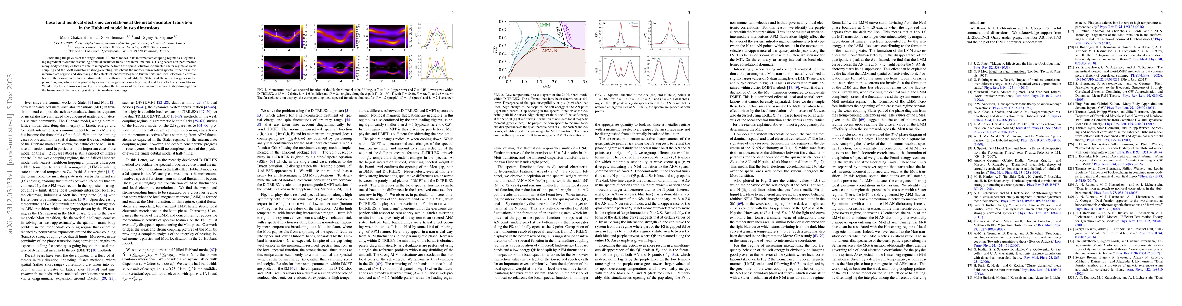 Thumbnail for Local and nonlocal electronic correlations at the metal-insulator
  transition in the Hubbard model in two dimensions
