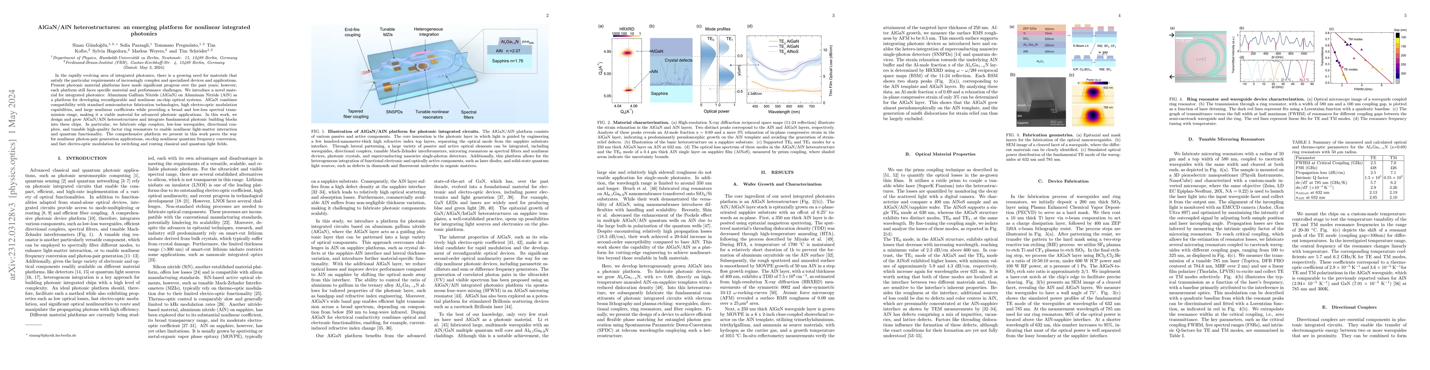 Thumbnail for AlGaN/AlN heterostructures: an emerging platform for nonlinear
  integrated photonics
