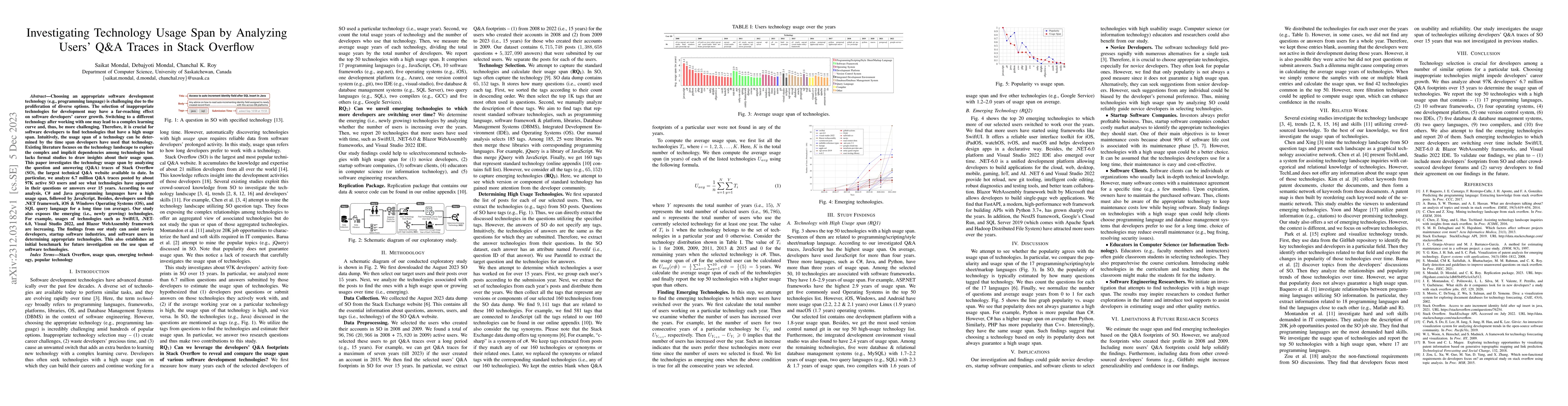 Thumbnail for Investigating Technology Usage Span by Analyzing Users' Q&A Traces in
  Stack Overflow