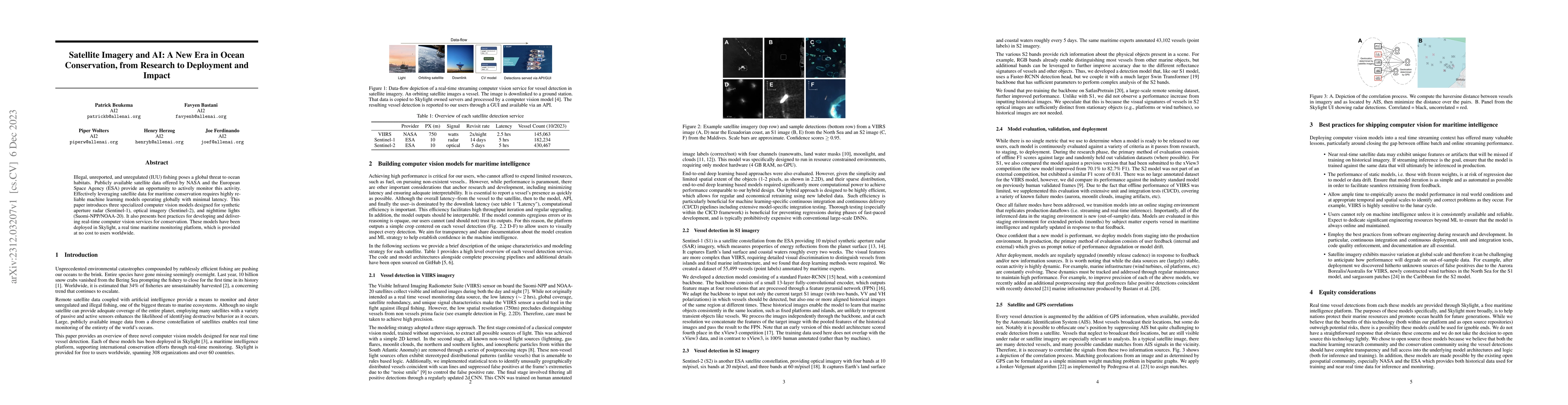 Thumbnail for Satellite Imagery and AI: A New Era in Ocean Conservation, from Research
  to Deployment and Impact