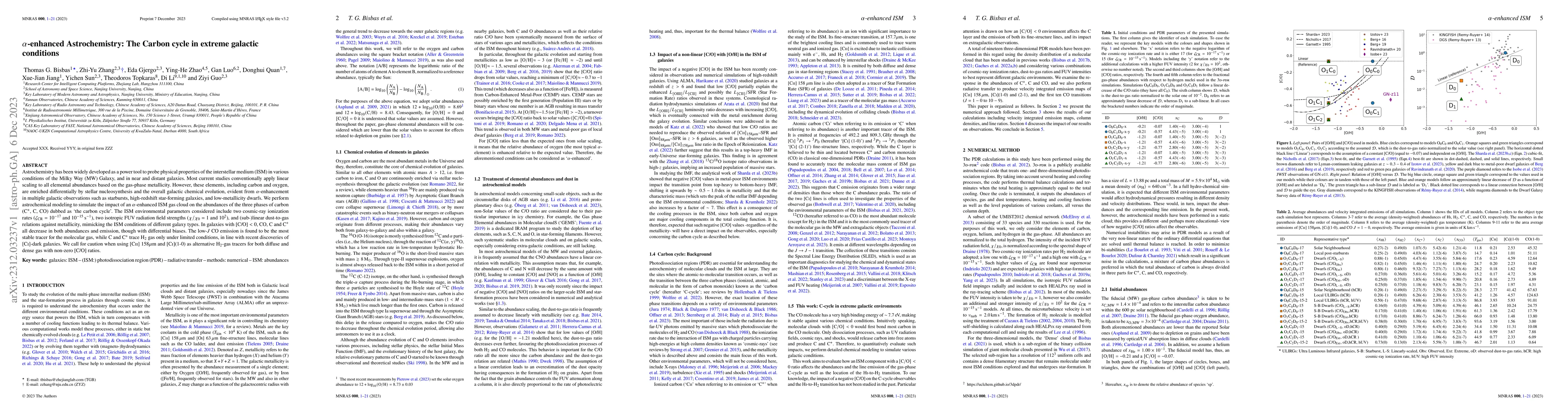 Thumbnail for $\alpha$-enhanced Astrochemistry: the Carbon cycle in extreme galactic
  conditions