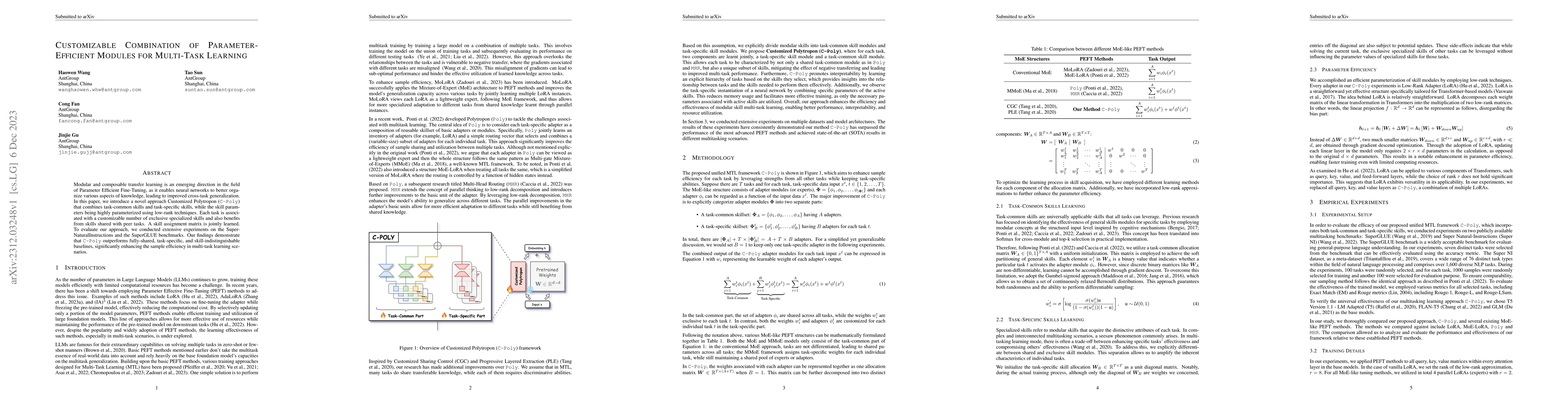 Thumbnail for Customizable Combination of Parameter-Efficient Modules for Multi-Task
  Learning
