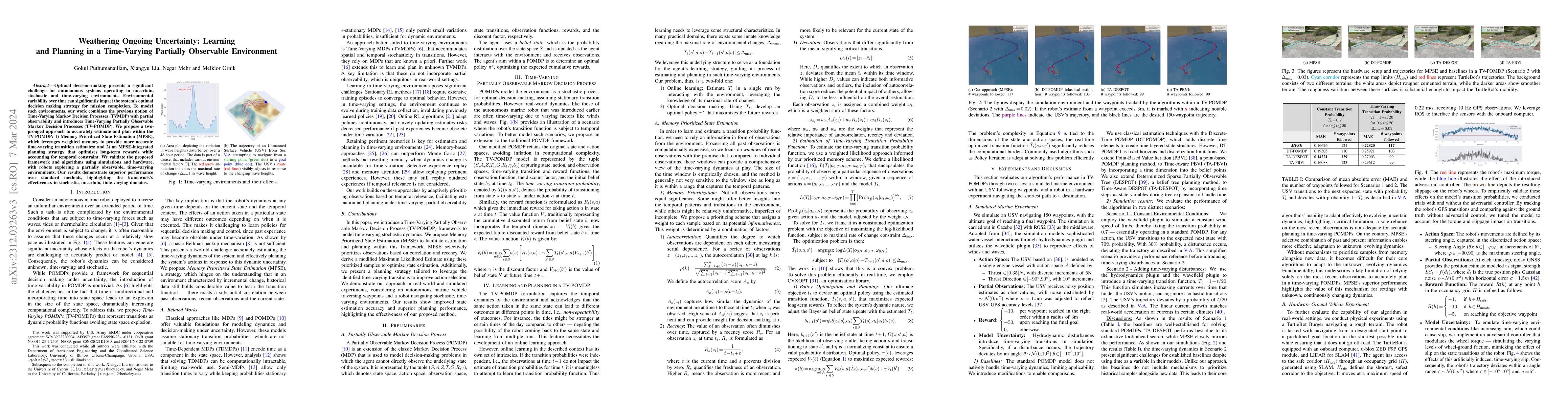 Thumbnail for Weathering Ongoing Uncertainty: Learning and Planning in a Time-Varying
  Partially Observable Environment