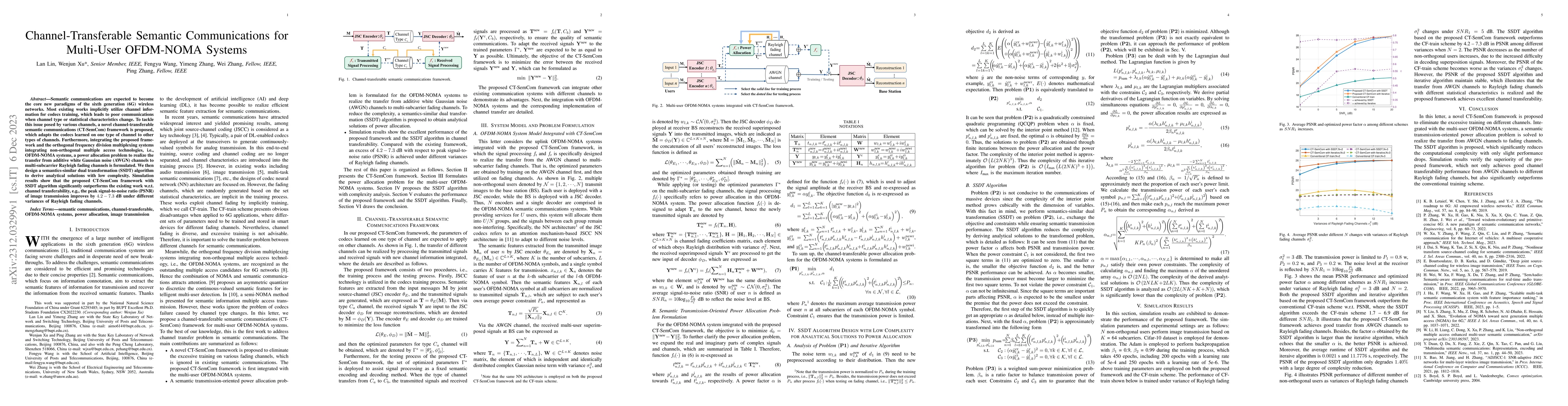 Thumbnail for Channel-Transferable Semantic Communications for Multi-User OFDM-NOMA
  Systems