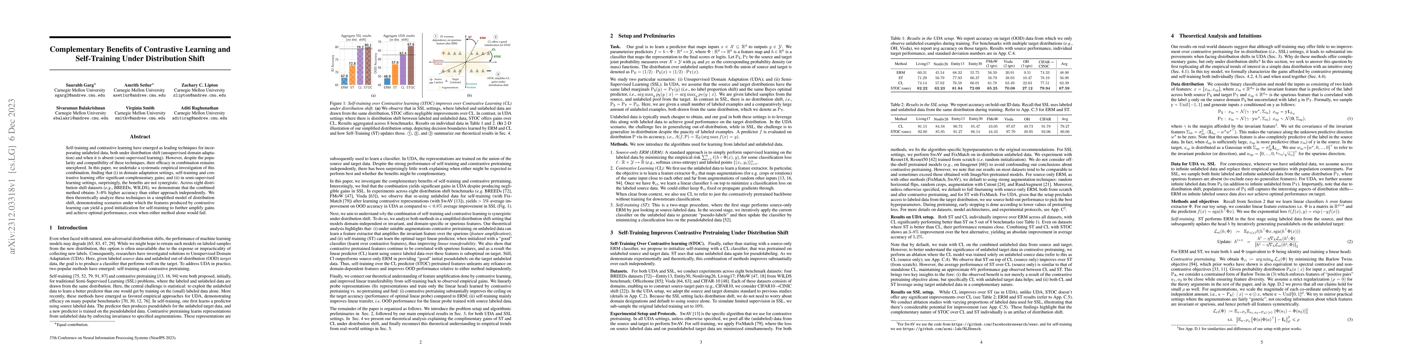 Thumbnail for Complementary Benefits of Contrastive Learning and Self-Training Under
  Distribution Shift