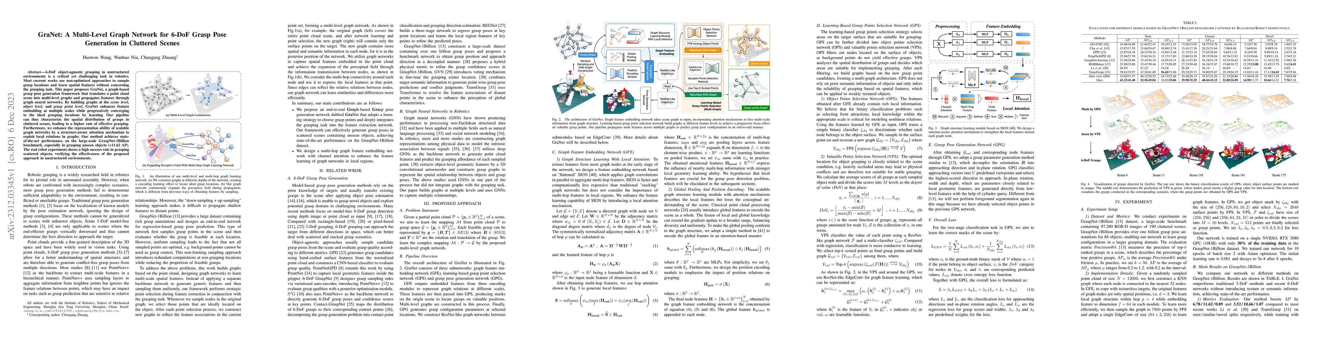 Thumbnail for GraNet: A Multi-Level Graph Network for 6-DoF Grasp Pose Generation in
  Cluttered Scenes