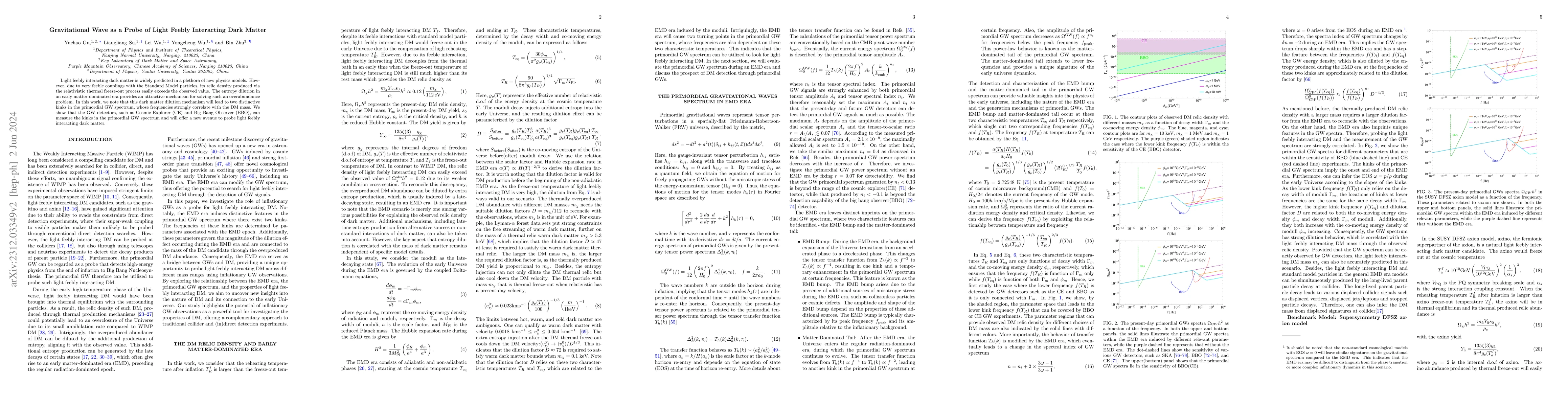 Thumbnail for Gravitational Wave as a Probe of Light Feebly Interacting Dark Matter