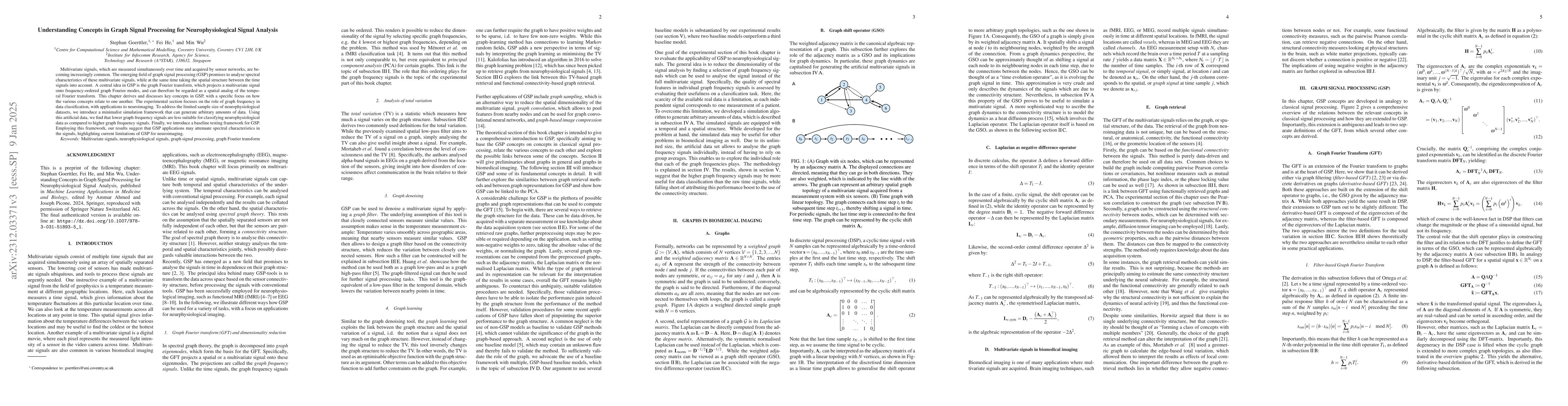 Thumbnail for Understanding Concepts in Graph Signal Processing for Neurophysiological
  Signal Analysis