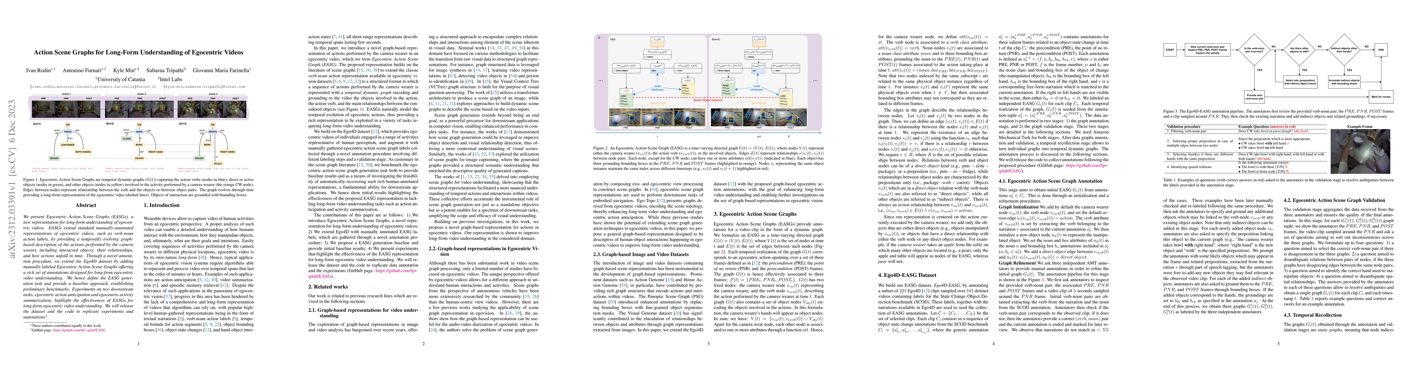 Thumbnail for Action Scene Graphs for Long-Form Understanding of Egocentric Videos