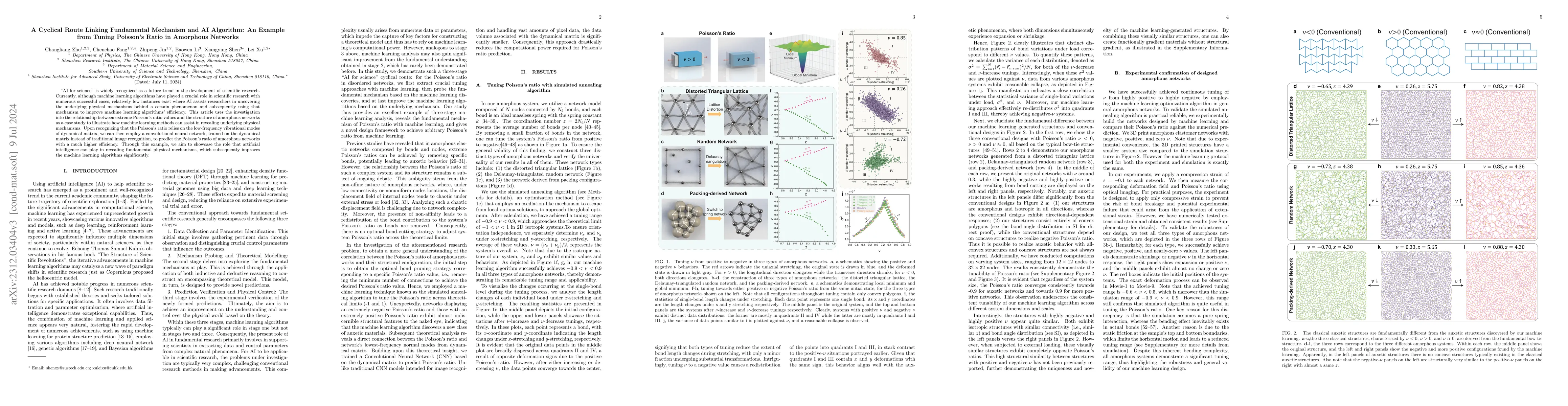 Thumbnail for A cyclical route linking fundamental mechanism and AI algorithm: An
  example from tuning Poisson's ratio in amorphous networks
