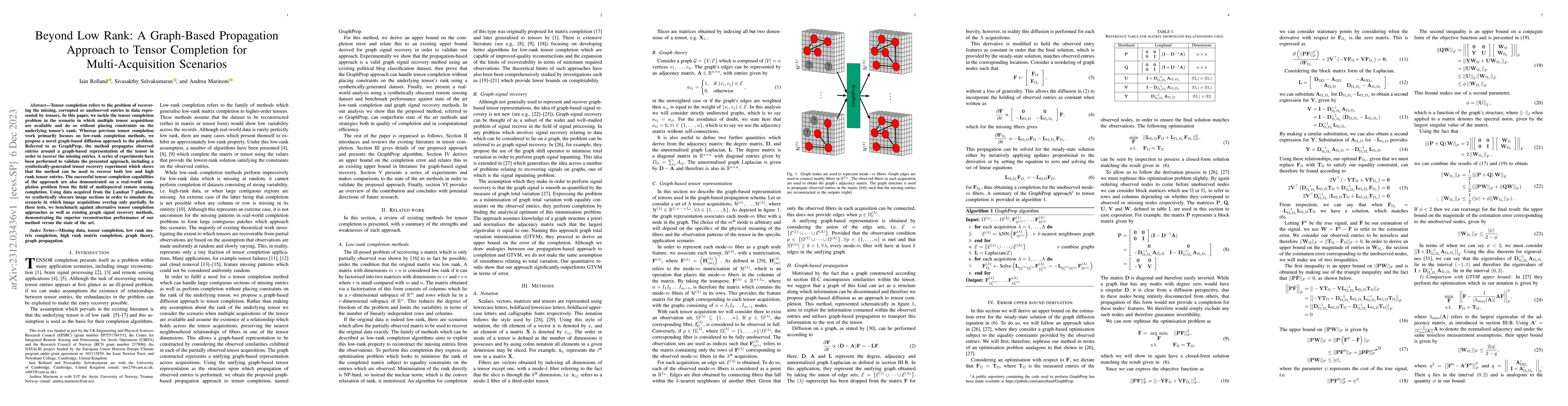 Thumbnail for Beyond Low Rank: A Graph-Based Propagation Approach to Tensor Completion
  for Multi-Acquisition Scenarios