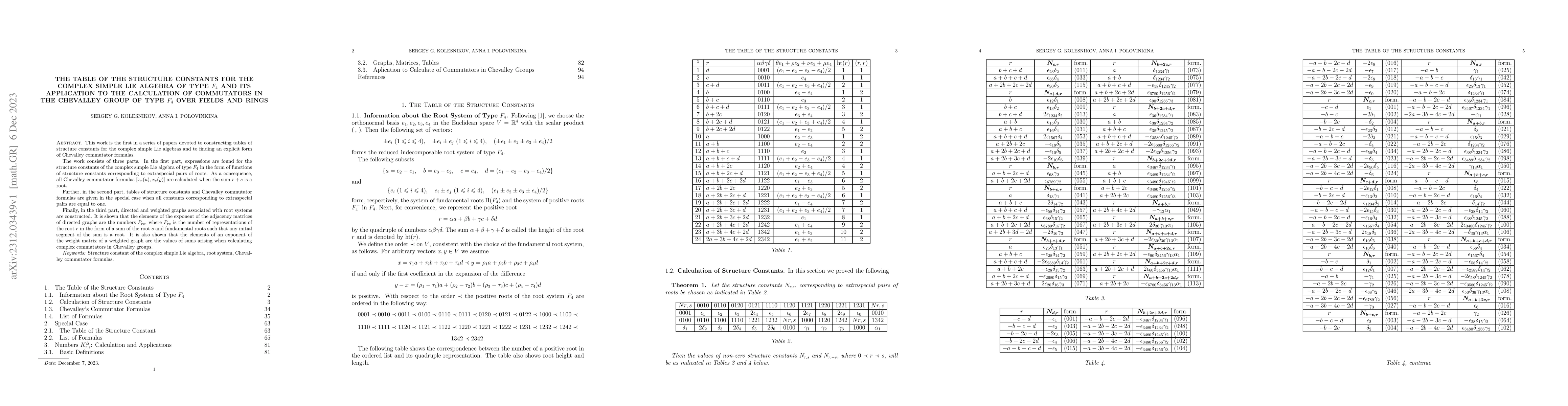 Thumbnail for The Table of the Structure Constants for the Complex Simple Lie Algebra
  of Type F_4 and its Application to the Calculation of Commutators in the
  Chevalley Group of Type F_4 over Fields and Rings