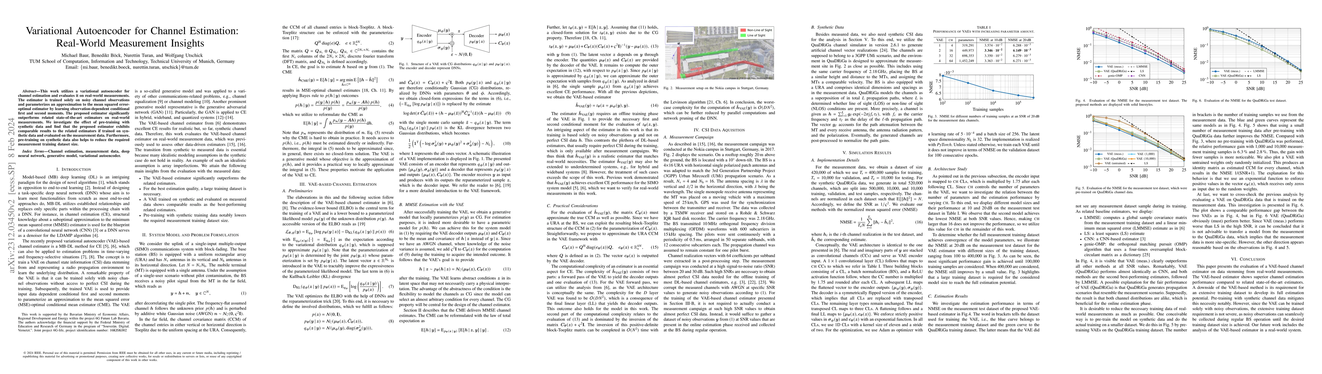 Thumbnail for Variational Autoencoder for Channel Estimation: Real-World Measurement
  Insights