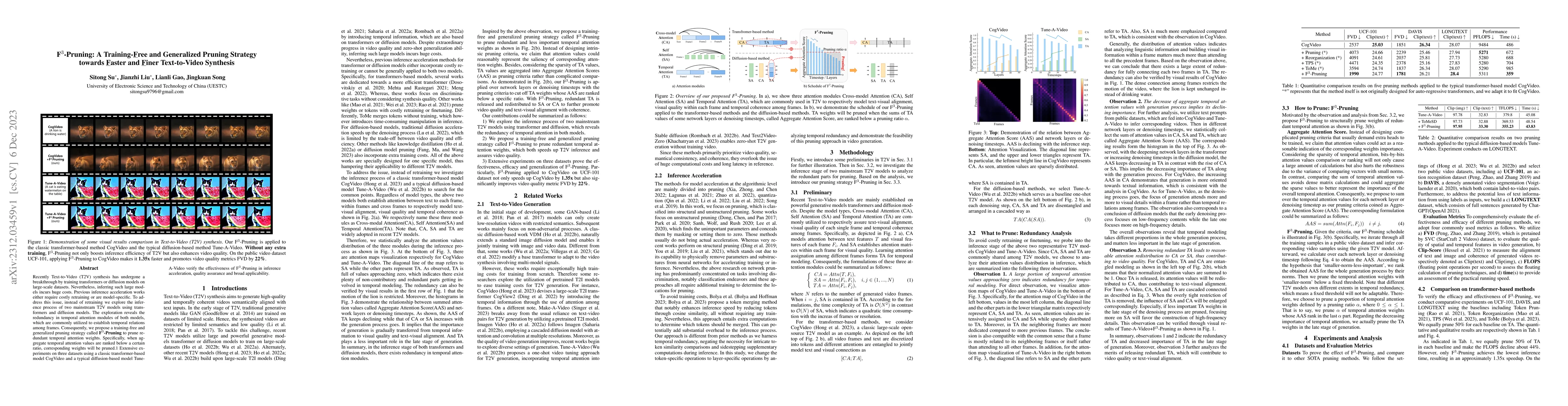 Thumbnail for F3-Pruning: A Training-Free and Generalized Pruning Strategy towards
  Faster and Finer Text-to-Video Synthesis