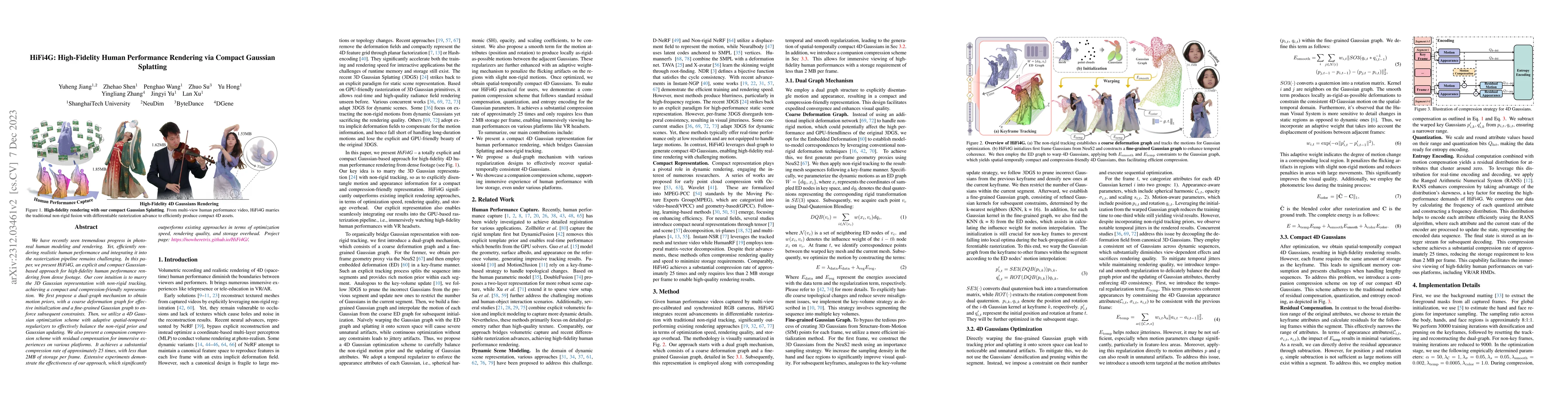 Thumbnail for HiFi4G: High-Fidelity Human Performance Rendering via Compact Gaussian
  Splatting