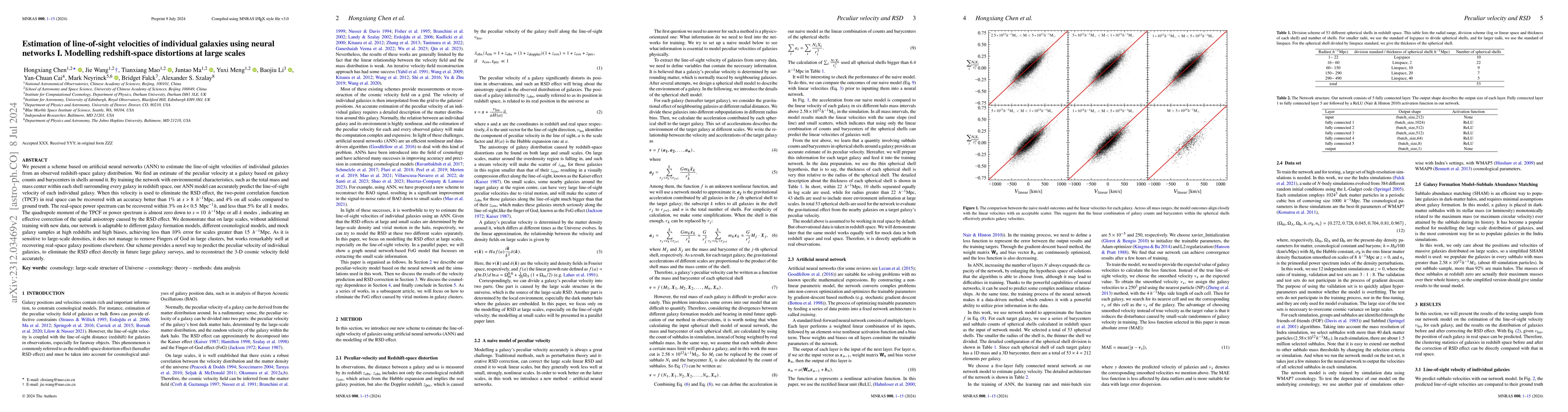 Thumbnail for Estimation of line-of-sight velocities of individual galaxies using
  neural networks I. Modelling redshift-space distortions at large scales