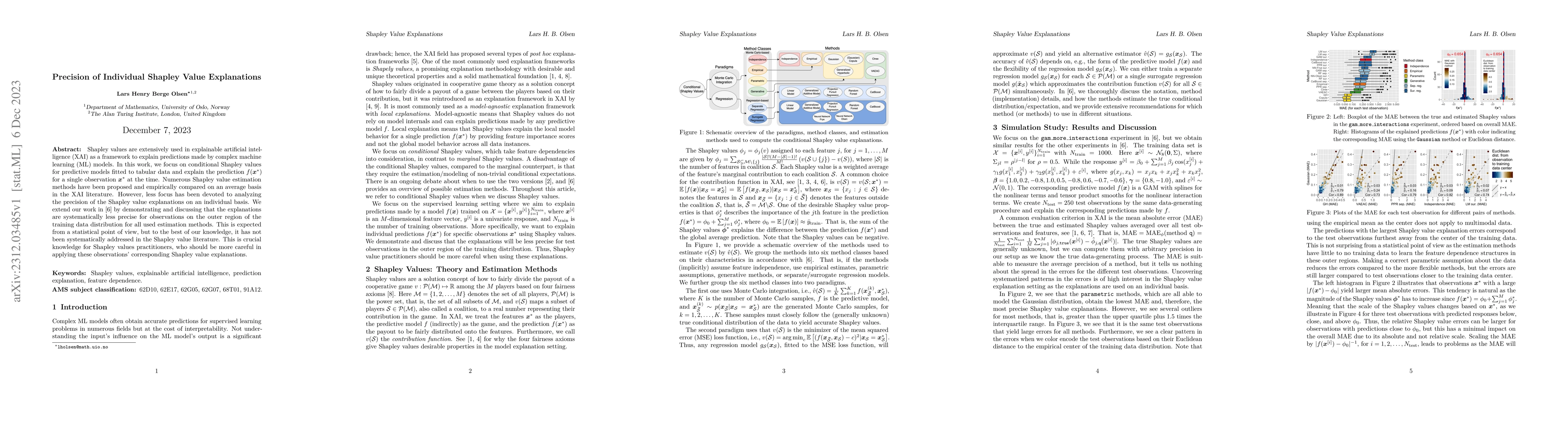 Thumbnail for Precision of Individual Shapley Value Explanations