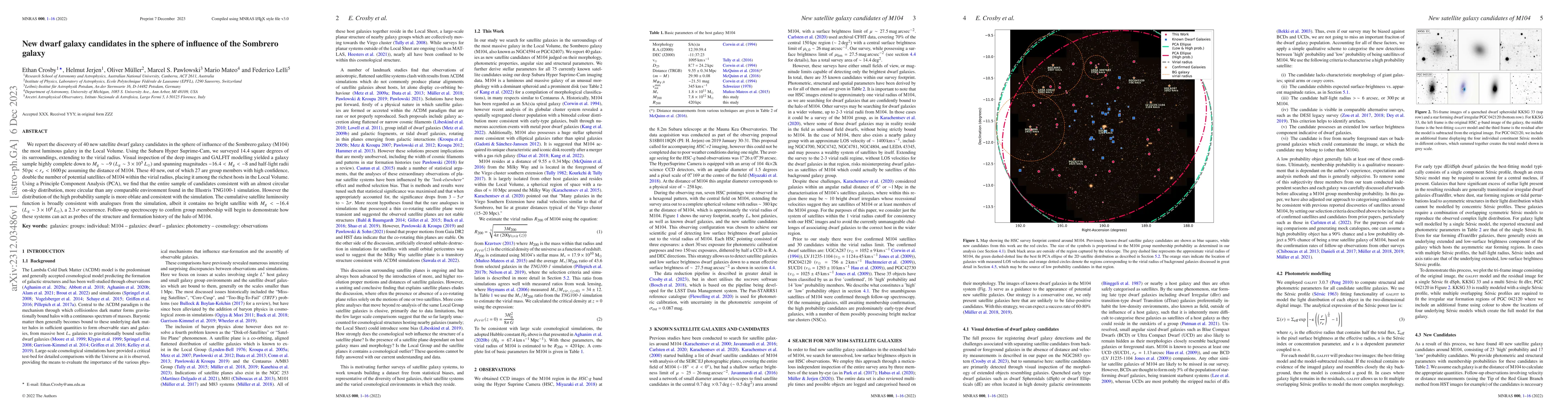 Thumbnail for New dwarf galaxy candidates in the sphere of influence of the Sombrero
  galaxy