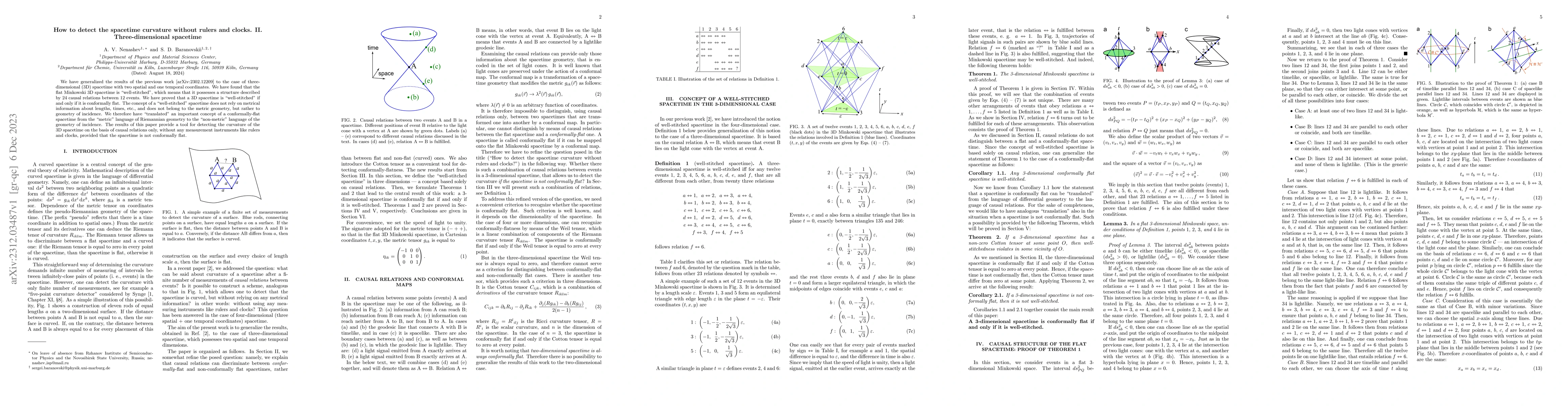 Thumbnail for How to detect the spacetime curvature without rulers and clocks. II.
  Three-dimensional spacetime