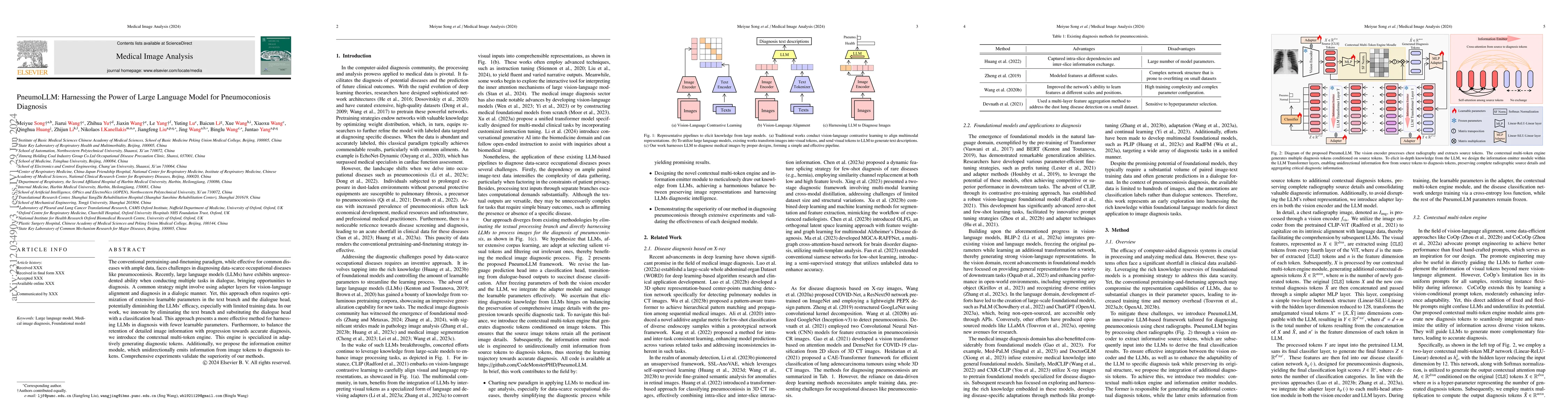 Thumbnail for PneumoLLM: Harnessing the Power of Large Language Model for
  Pneumoconiosis Diagnosis