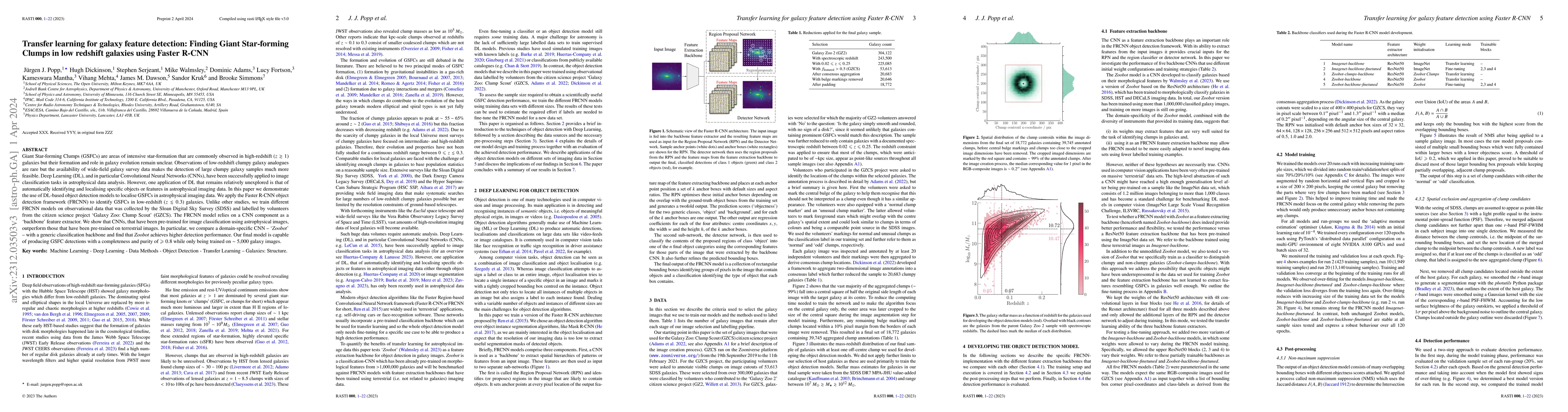 Thumbnail for Transfer learning for galaxy feature detection: Finding Giant
  Star-forming Clumps in low redshift galaxies using Faster R-CNN