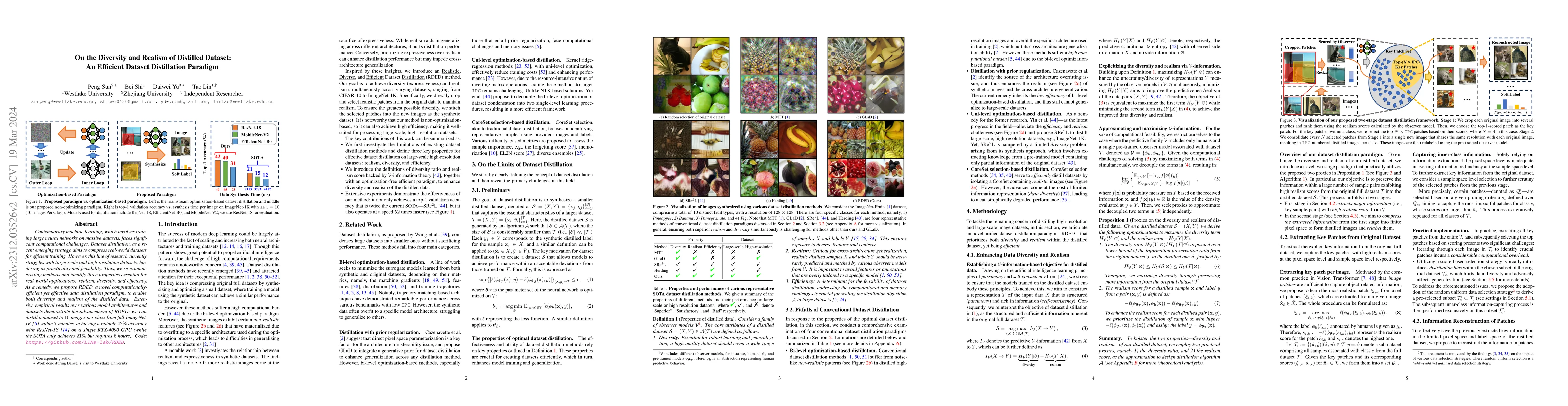 Thumbnail for On the Diversity and Realism of Distilled Dataset: An Efficient Dataset
  Distillation Paradigm