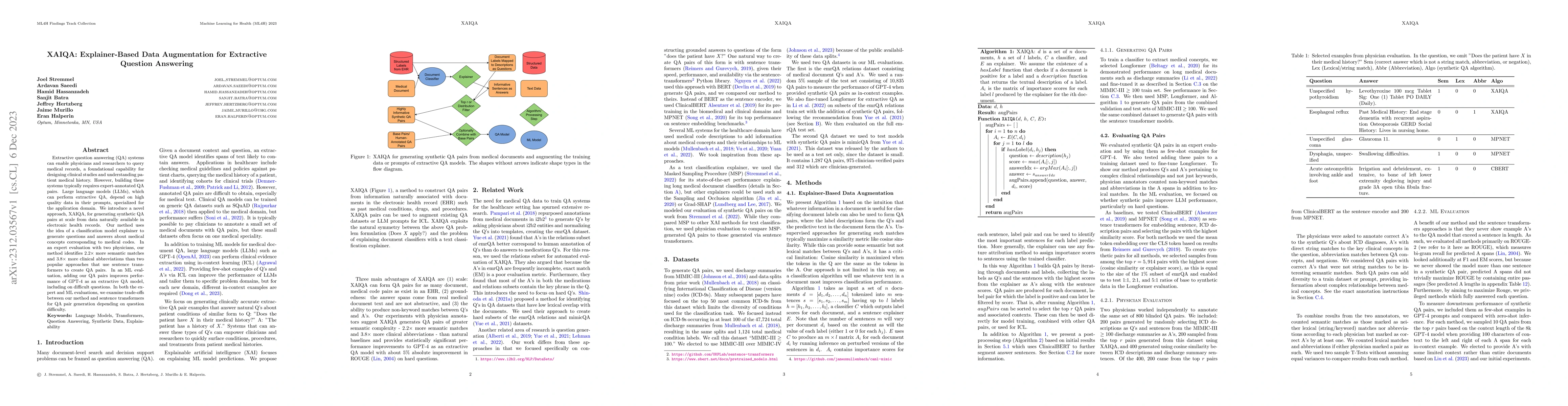 Thumbnail for XAIQA: Explainer-Based Data Augmentation for Extractive Question
  Answering