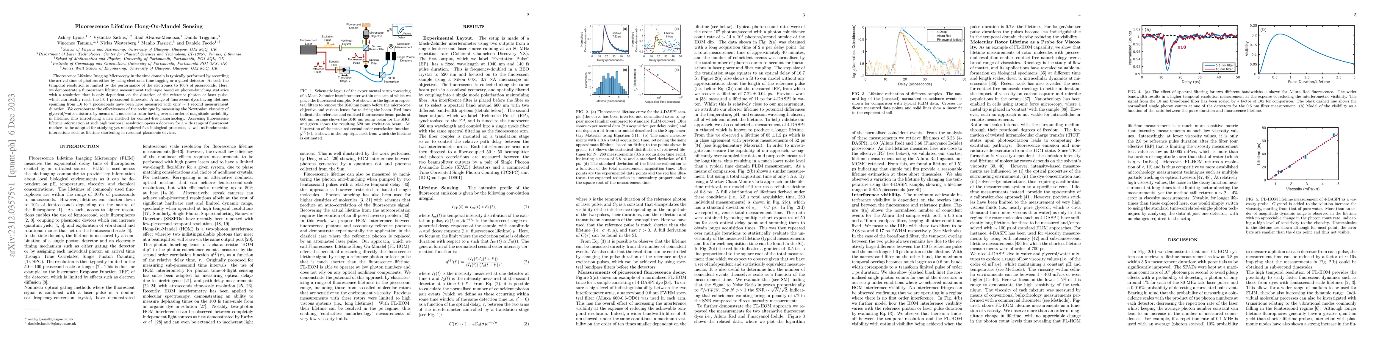 Thumbnail for Fluorescence Lifetime Hong-Ou-Mandel Sensing