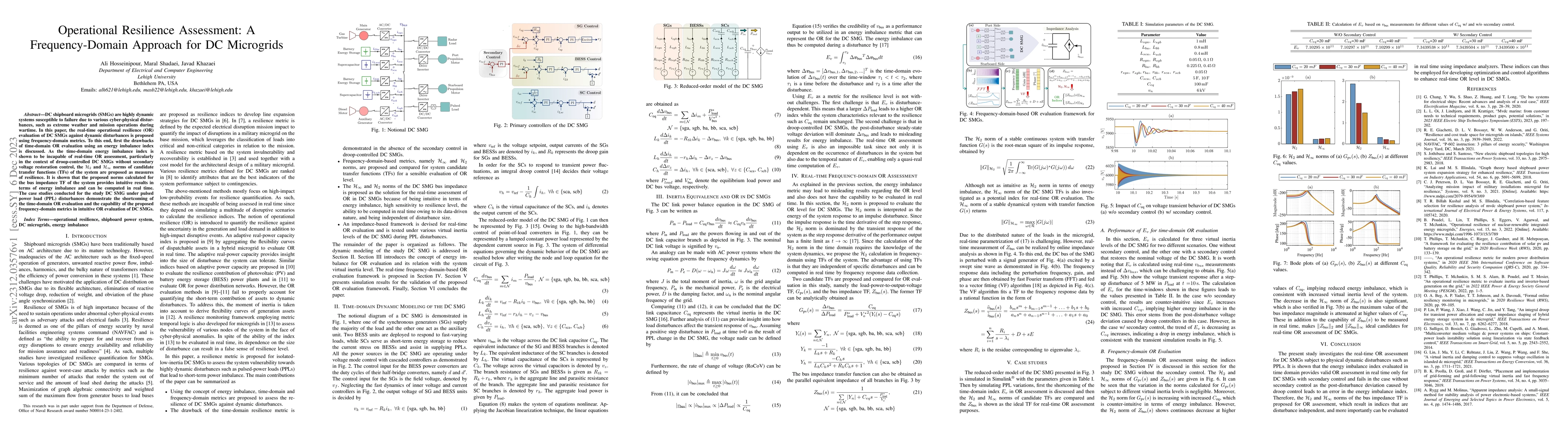 Thumbnail for Operational Resilience Assessment: A Frequency-Domain Approach for DC
  Microgrids