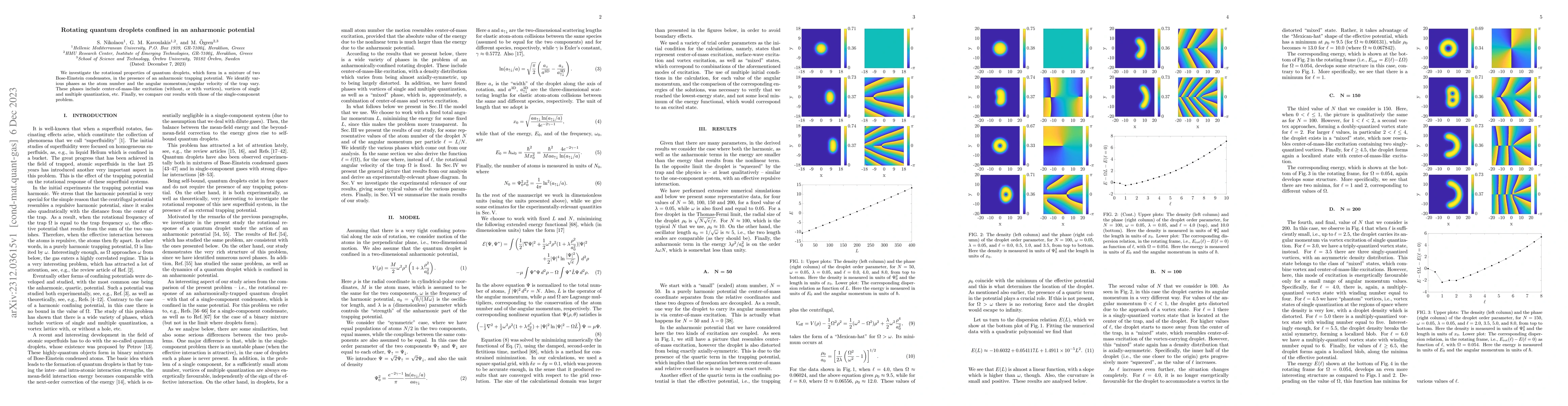 Thumbnail for Rotating quantum droplets confined in an anharmonic potential