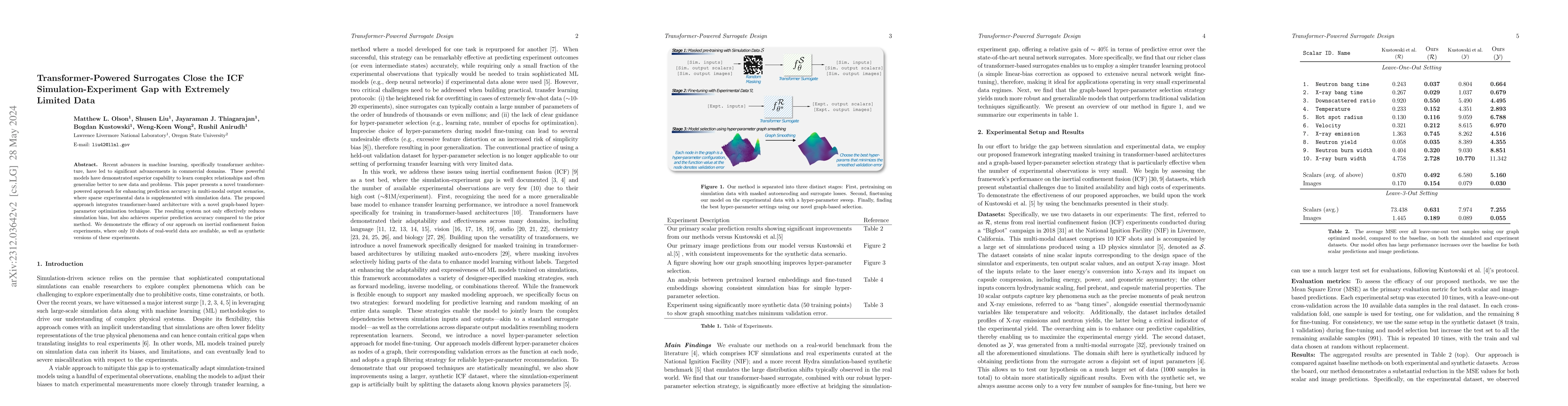 Thumbnail for Transformer-Powered Surrogates Close the ICF Simulation-Experiment Gap
  with Extremely Limited Data