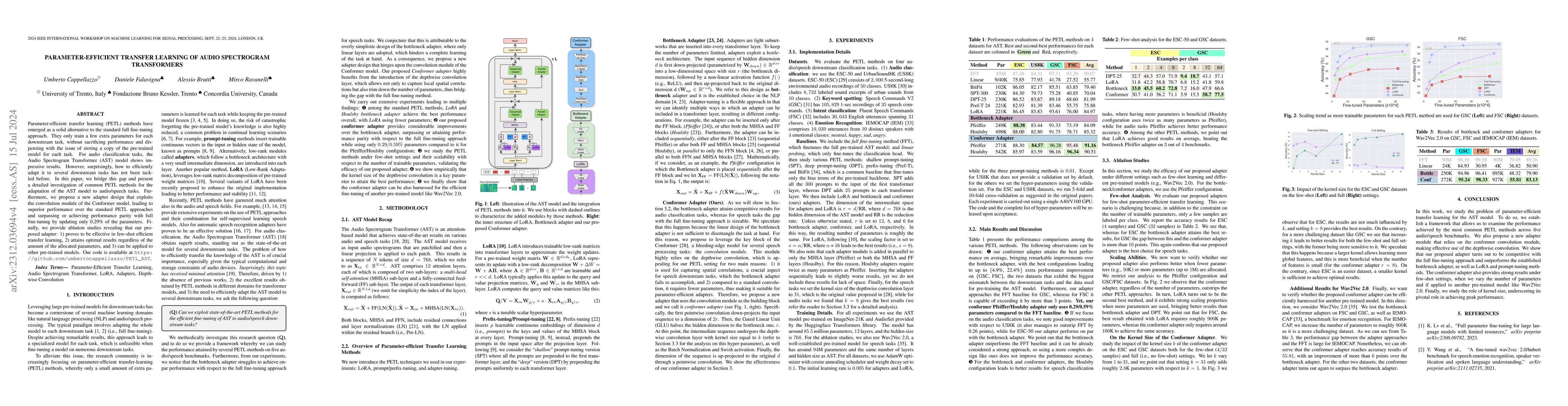Thumbnail for Parameter-Efficient Transfer Learning of Audio Spectrogram Transformers