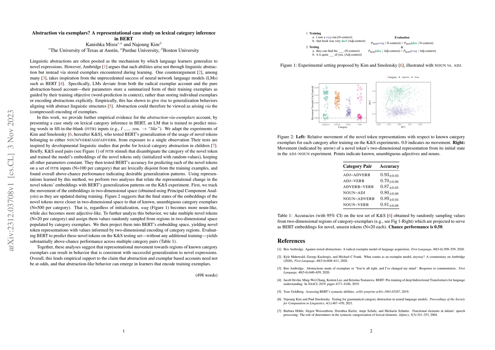 Thumbnail for Abstraction via exemplars? A representational case study on lexical
  category inference in BERT