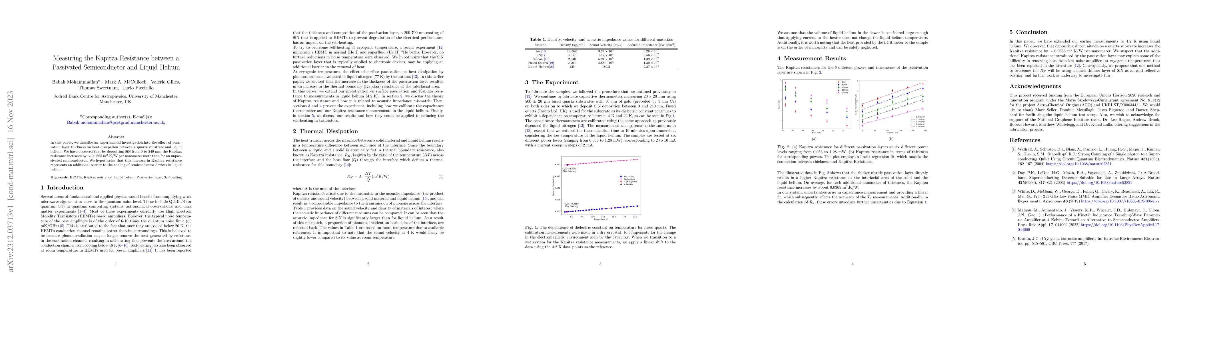Thumbnail for Measuring the Kapitza Resistance between a Passivated Semiconductor and
  Liquid Helium