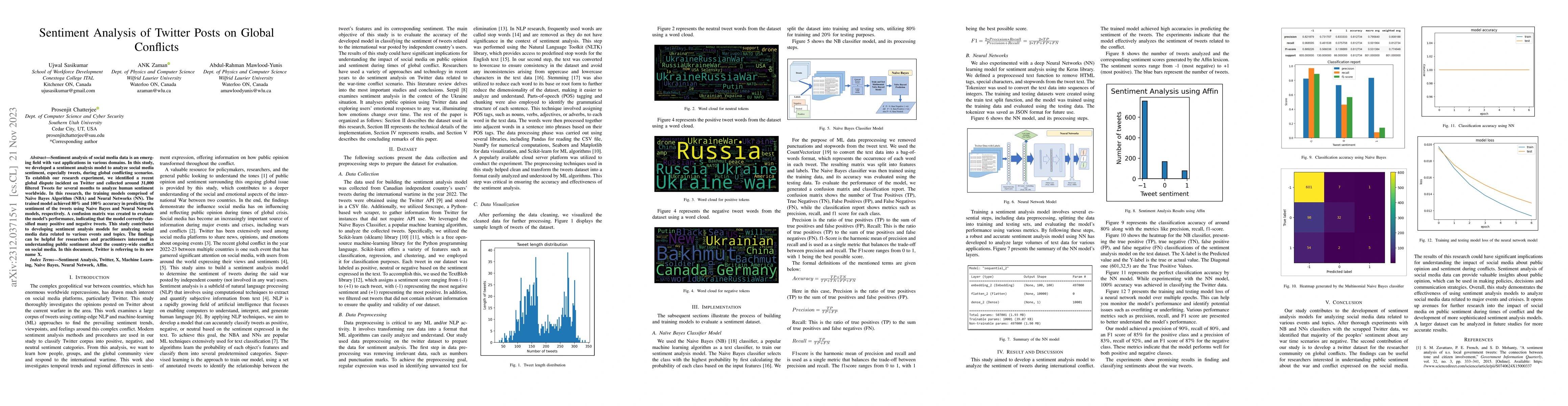 Thumbnail for Sentiment Analysis of Twitter Posts on Global Conflicts