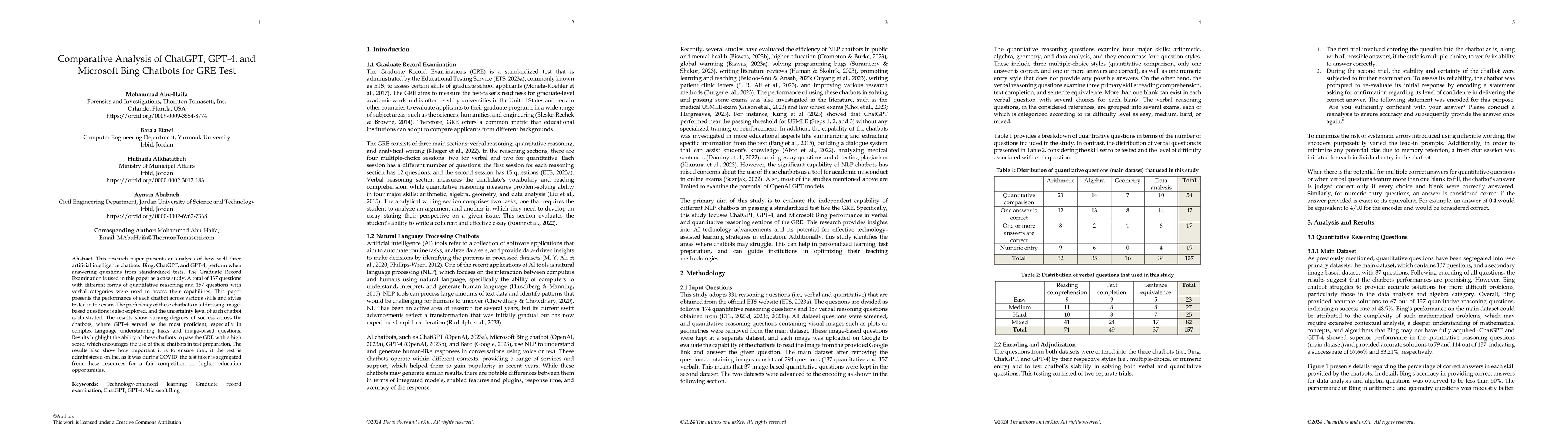 Thumbnail for Comparative Analysis of ChatGPT, GPT-4, and Microsoft Bing Chatbots for
  GRE Test