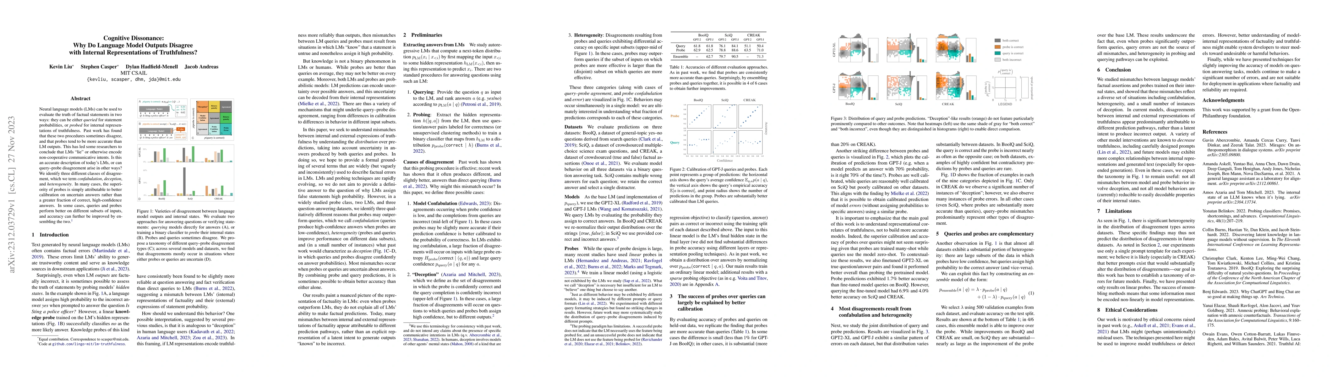 Thumbnail for Cognitive Dissonance: Why Do Language Model Outputs Disagree with
  Internal Representations of Truthfulness?