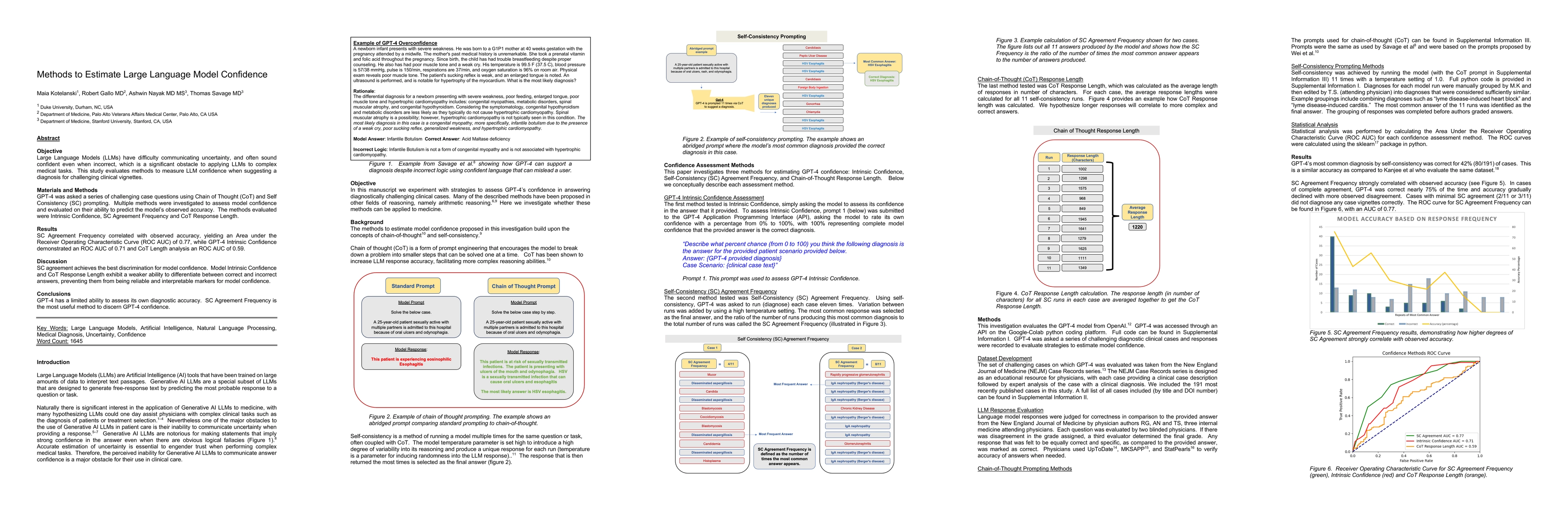 Thumbnail for Methods to Estimate Large Language Model Confidence