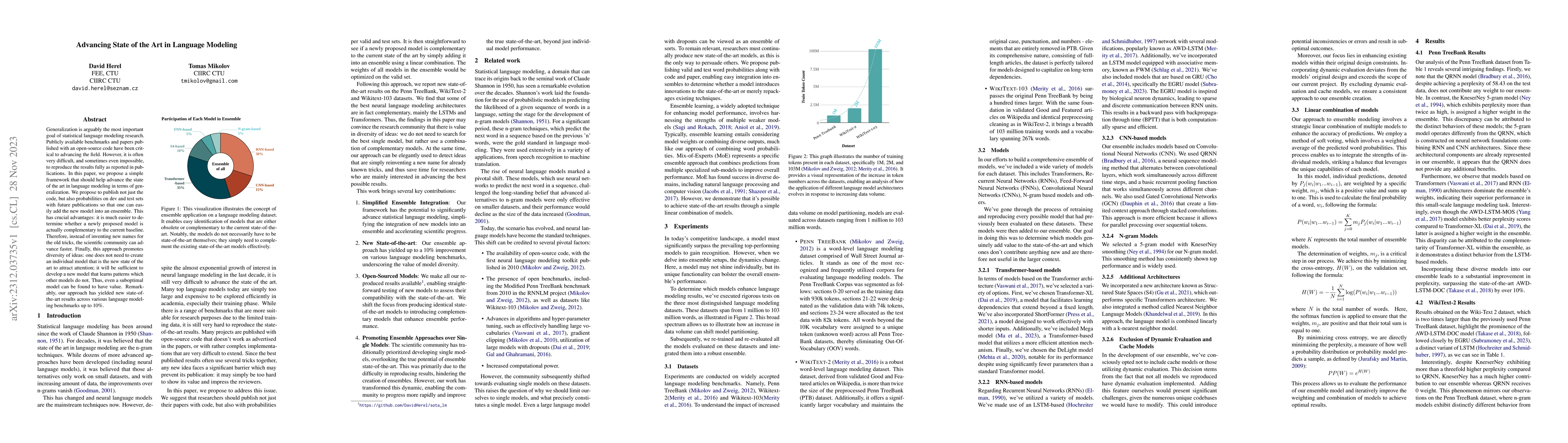 Thumbnail for Advancing State of the Art in Language Modeling