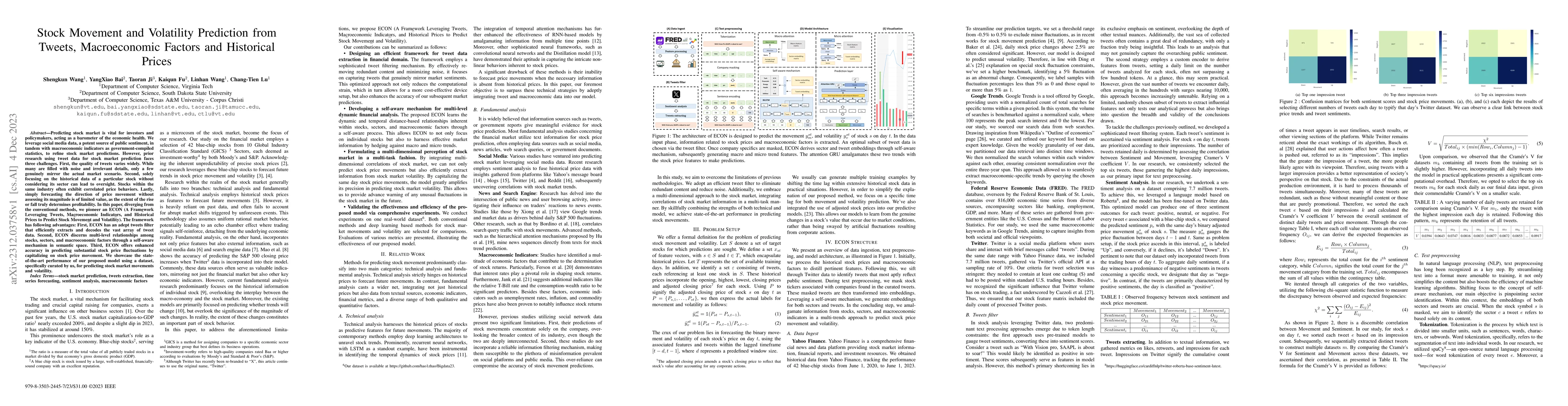 Thumbnail for Stock Movement and Volatility Prediction from Tweets, Macroeconomic
  Factors and Historical Prices