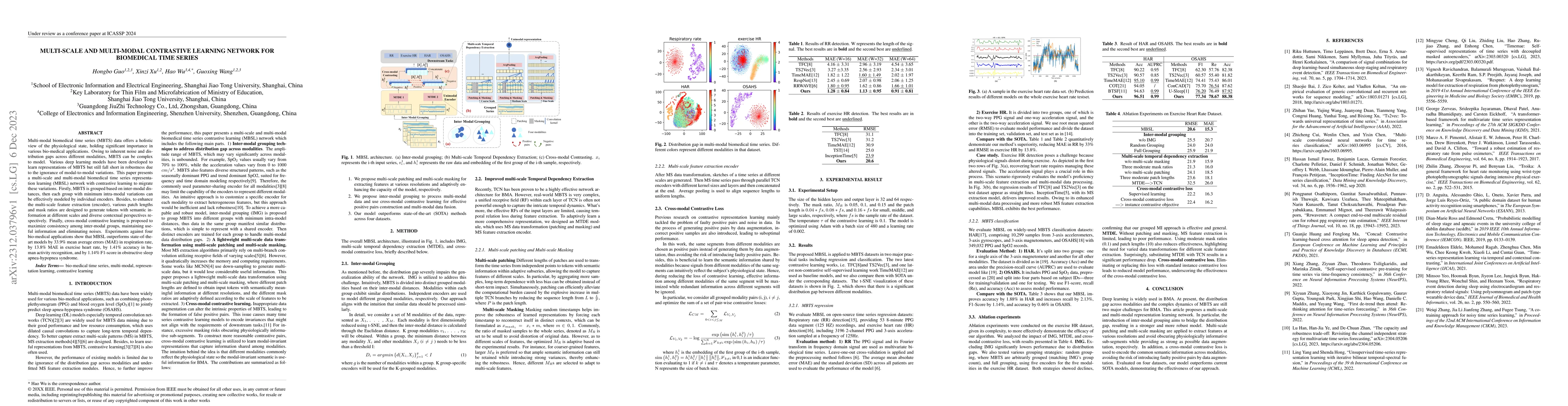 Thumbnail for Multi-Scale and Multi-Modal Contrastive Learning Network for Biomedical
  Time Series