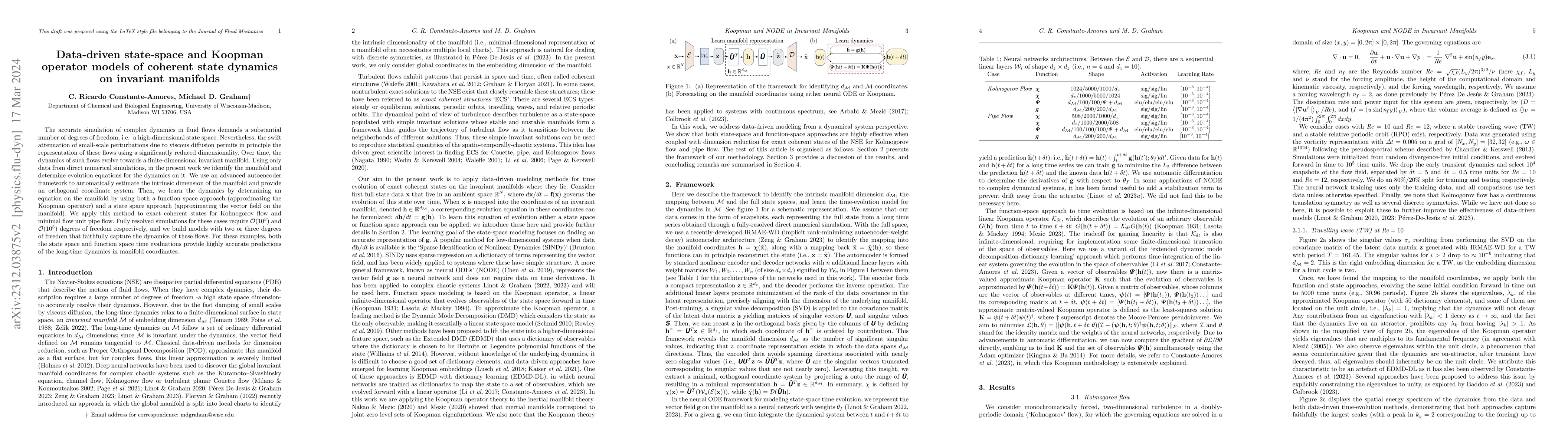Thumbnail for Data-driven state-space and Koopman operator models of coherent state
  dynamics on invariant manifolds