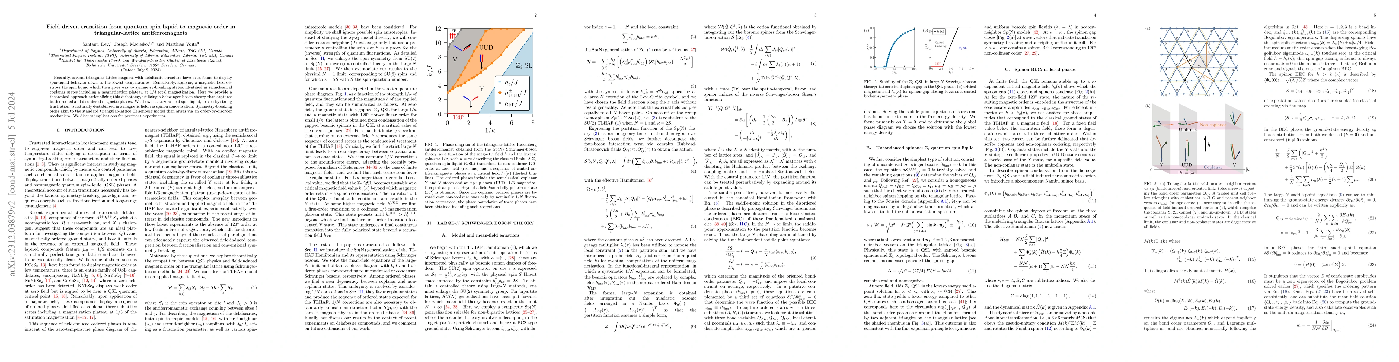 Thumbnail for Field-driven transition from quantum spin liquid to magnetic order in
  triangular-lattice antiferromagnets