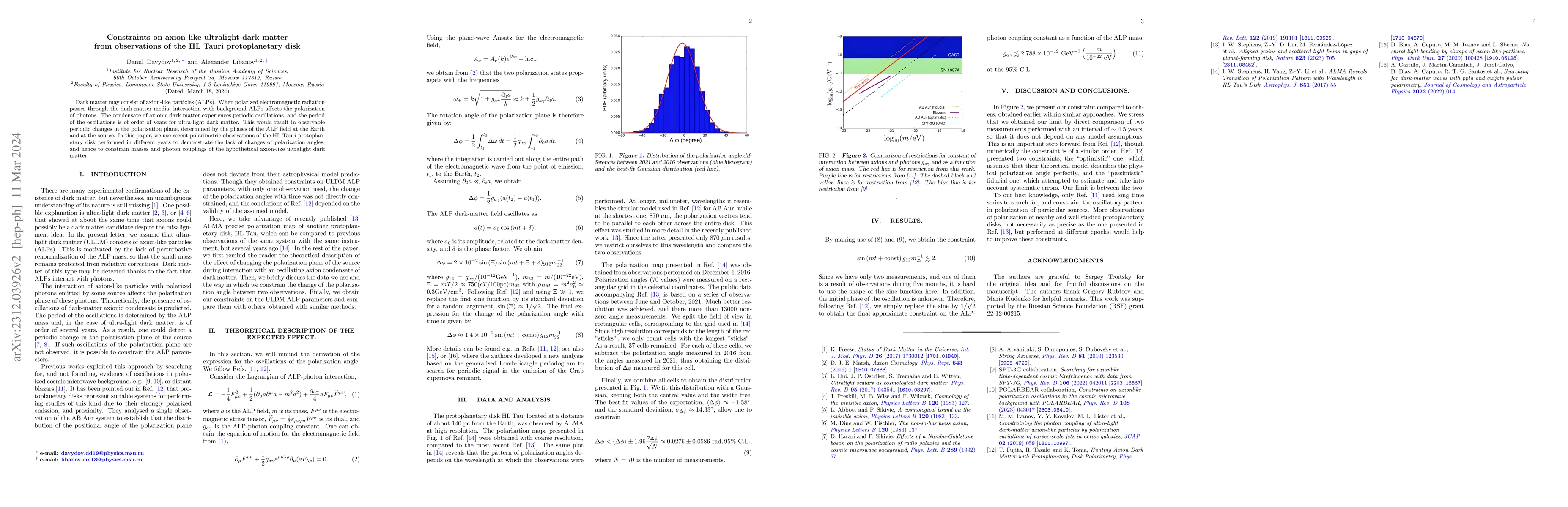 Thumbnail for Constraints on axion-like ultralight dark matter from observations of
  the HL Tauri protoplanetary disk