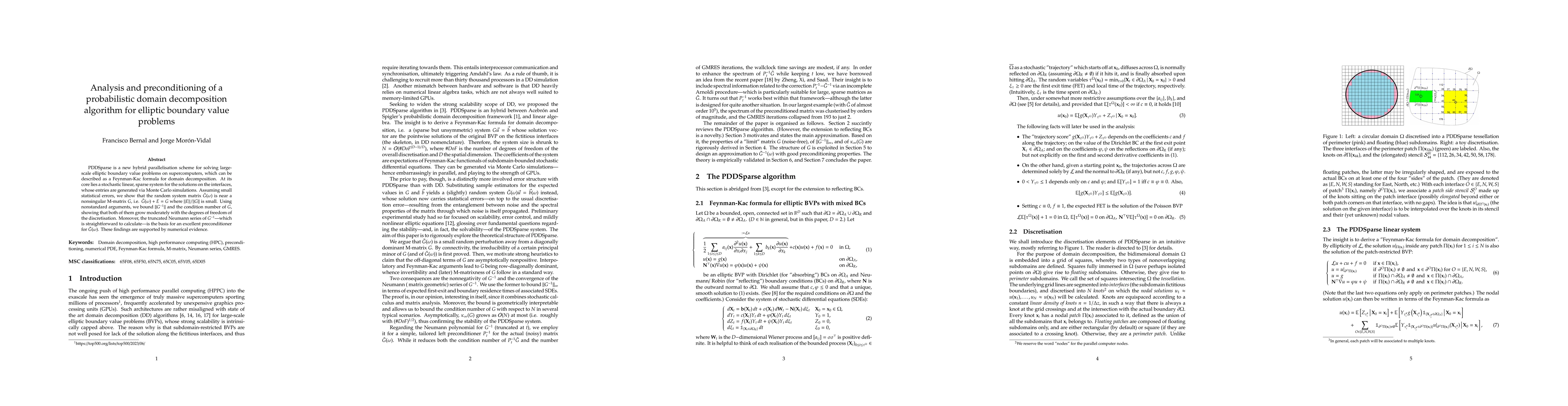 Thumbnail for Analysis and preconditioning of a probabilistic domain decomposition
  algorithm for elliptic boundary value problems